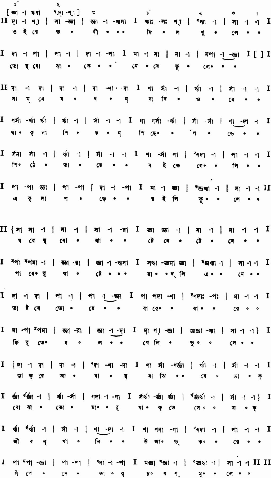 Notation oi re tori dilo khule