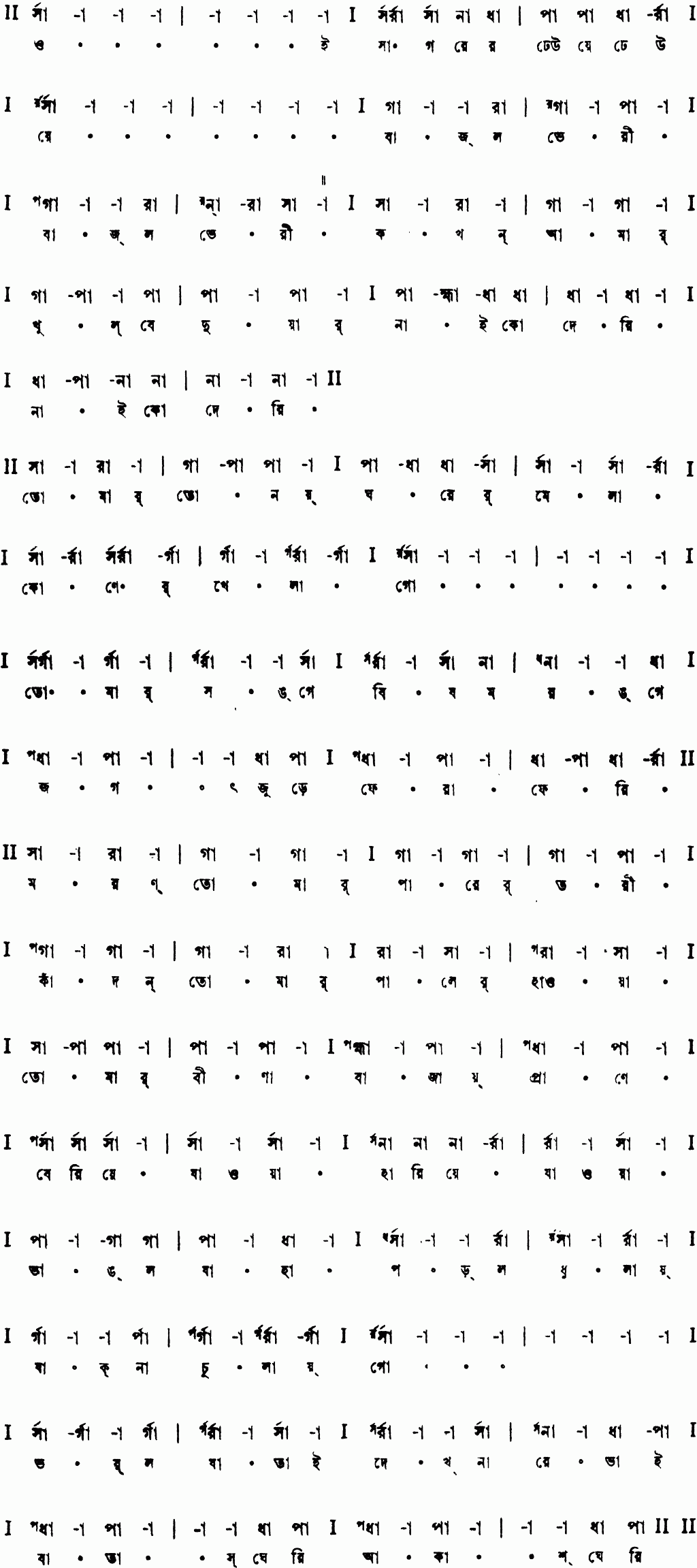 Notation oi sagorer dheuye