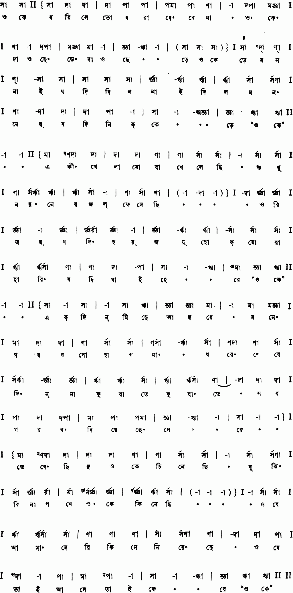 Notation oke dhorile to dhora