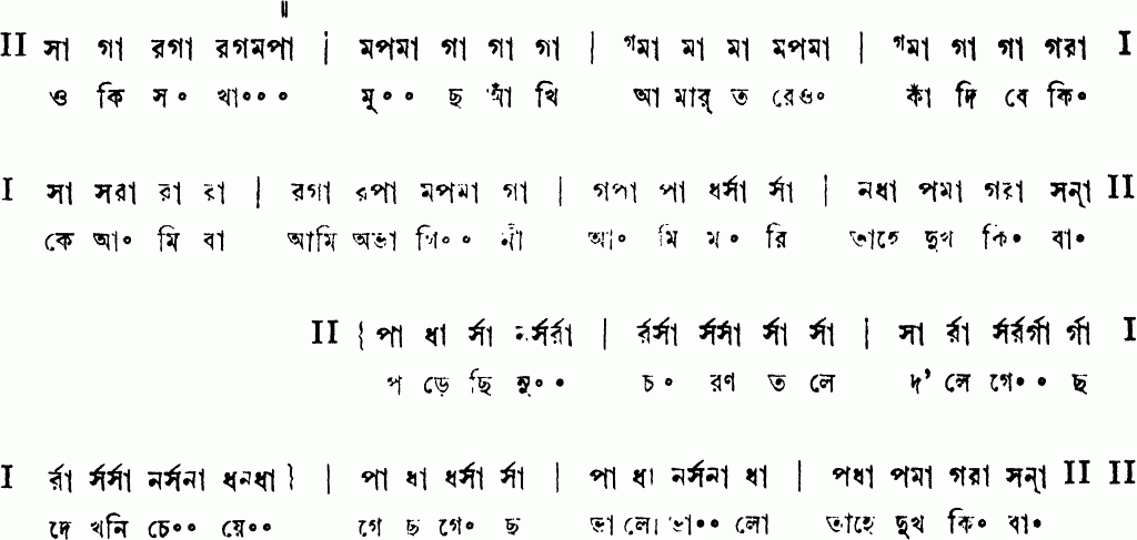 Notation o ki sokha muchho ankhi