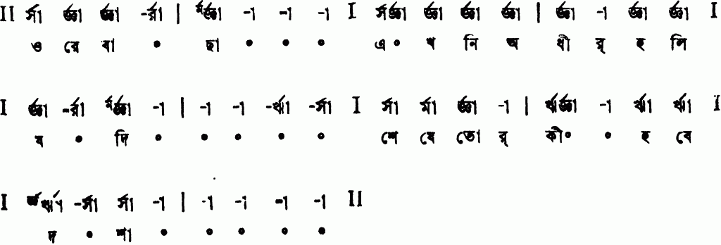 Notation ore bachha ekhoni adhir
