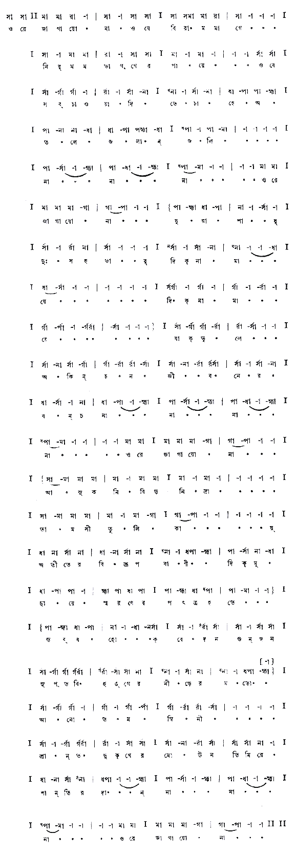 Notation ore jagayo na