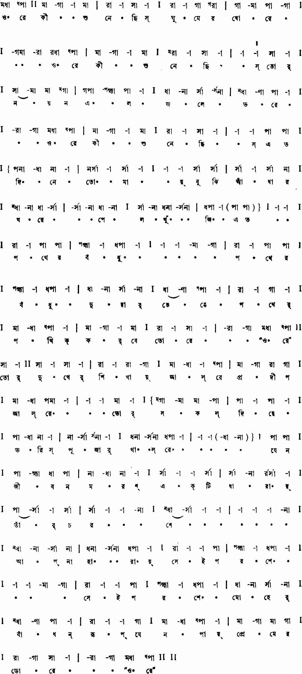 Notation ore ki shunechhis ghumer