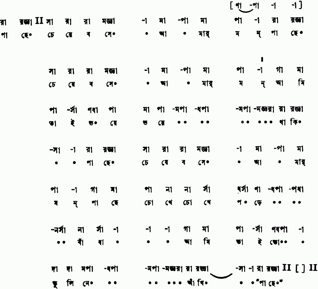 Notation pachhe cheye bose
