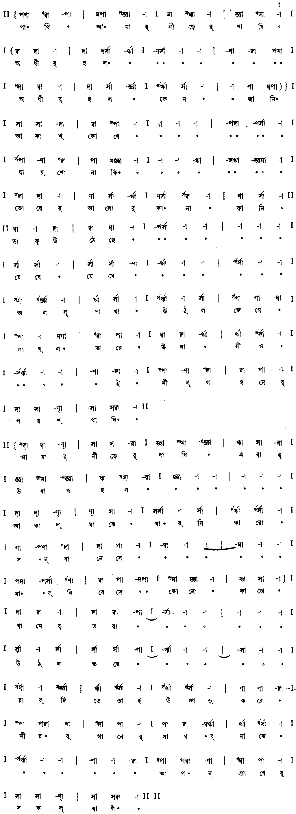 Notation pakhi amar nirer pakhi