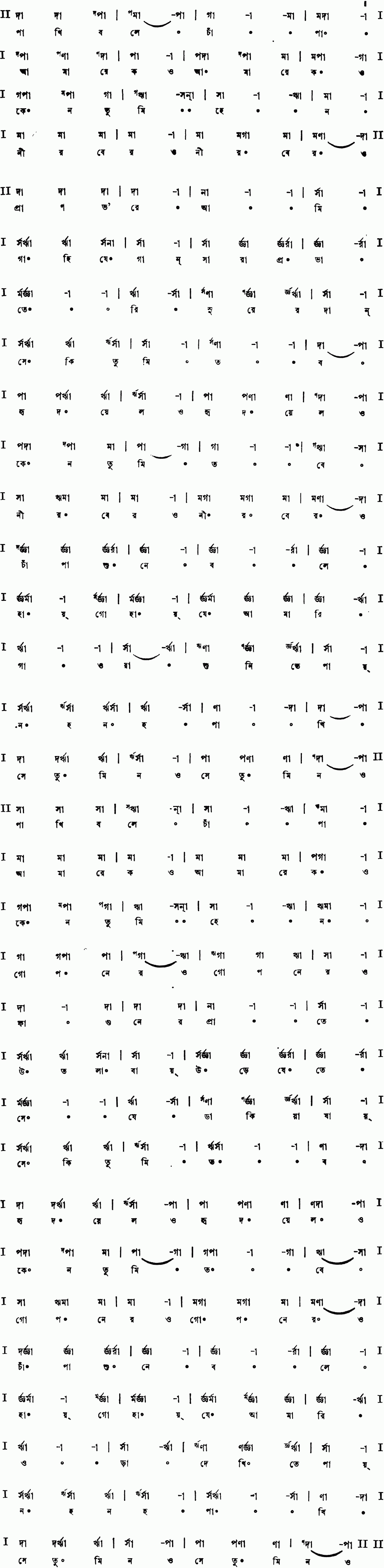 Notation pakhi bole chapa amare