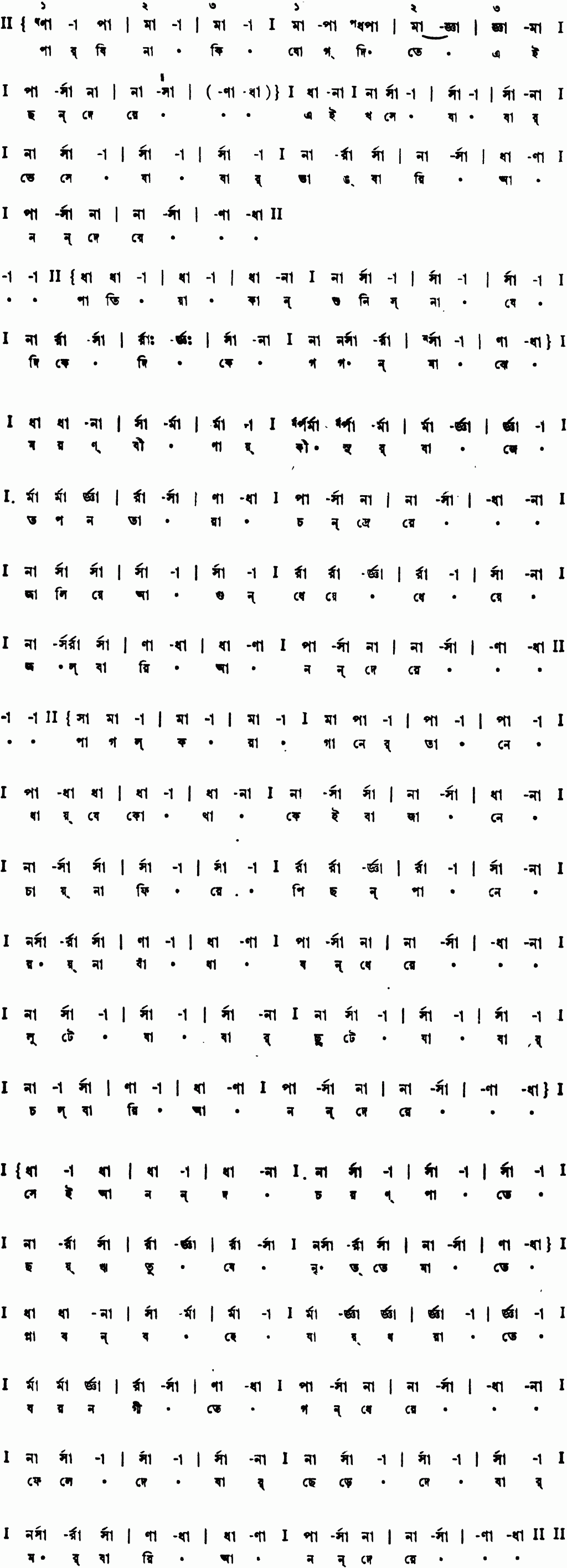 Notation parbi na ki jog dite