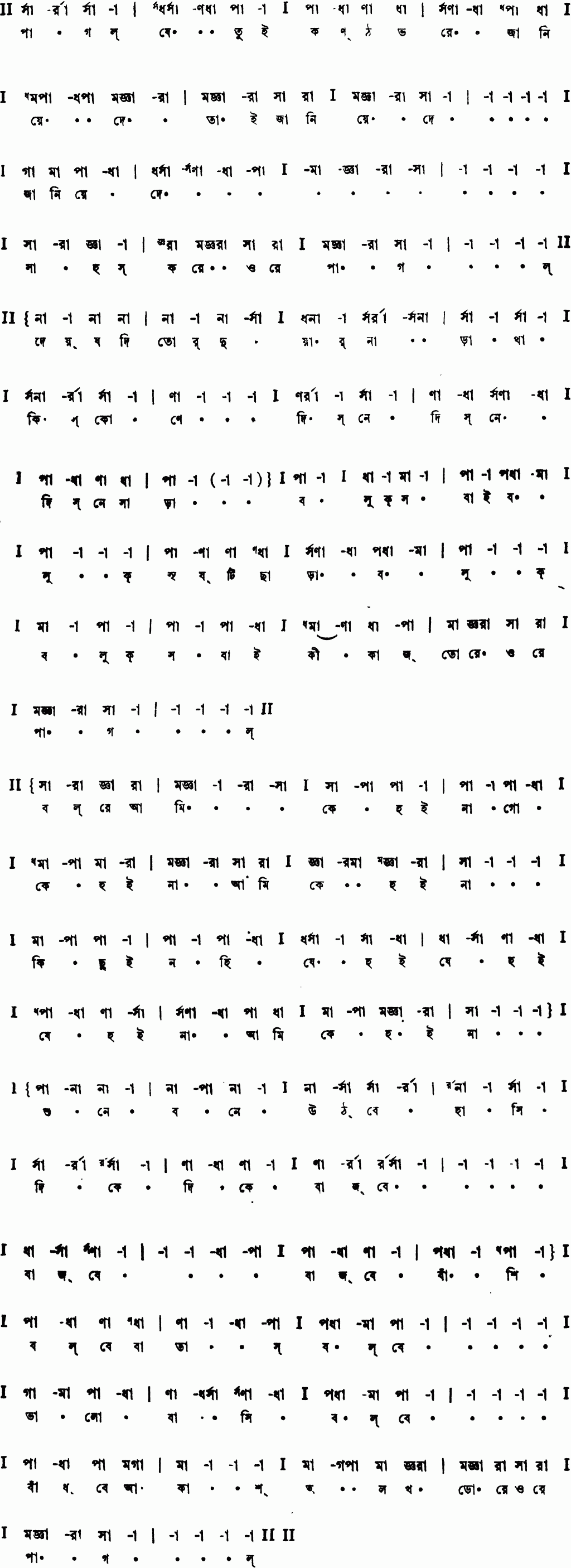 Notation pagol je tui kantho