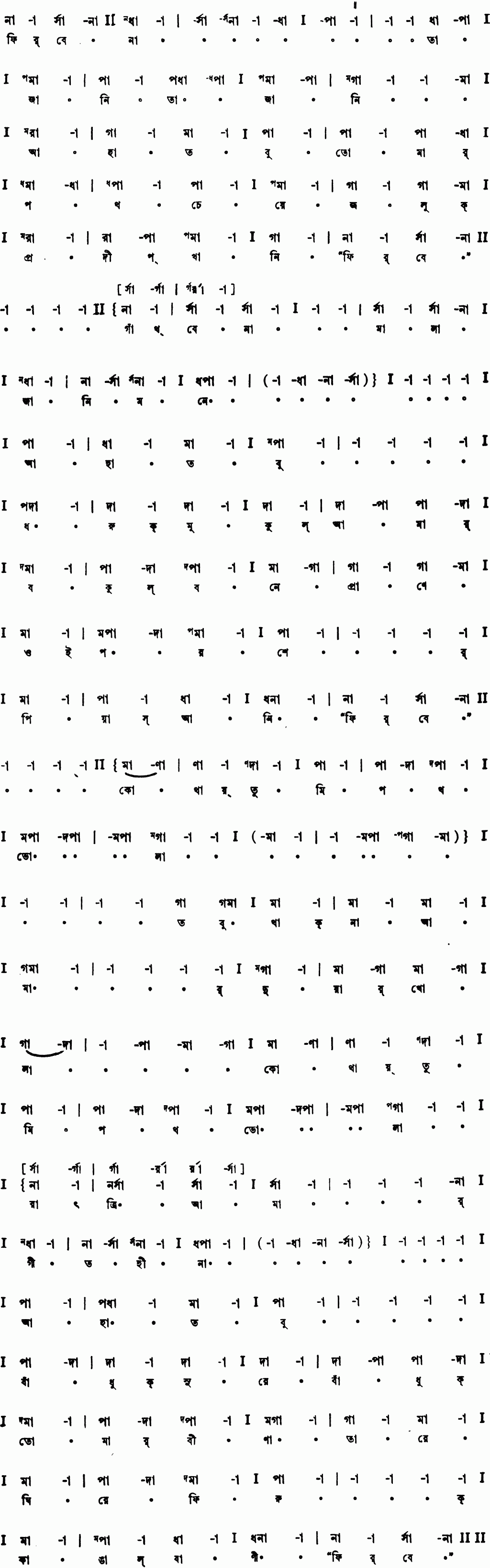 Notation phirbe na ta jani