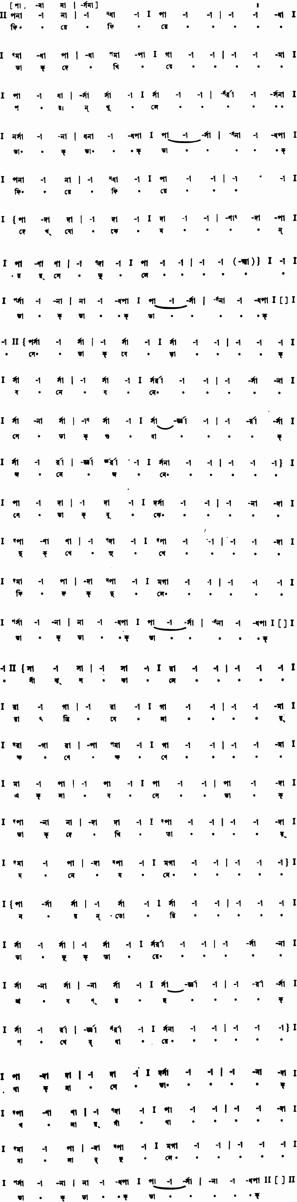 Notation phire phire dak dekhi