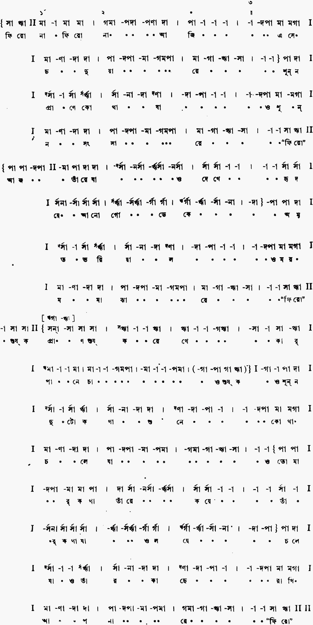 Notation phiro na phiro na aji