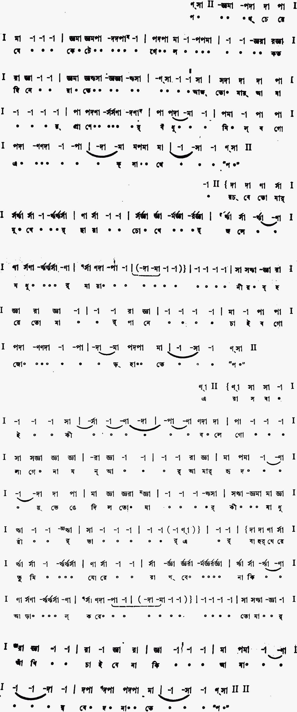 Notation poth cheye je kete gelo