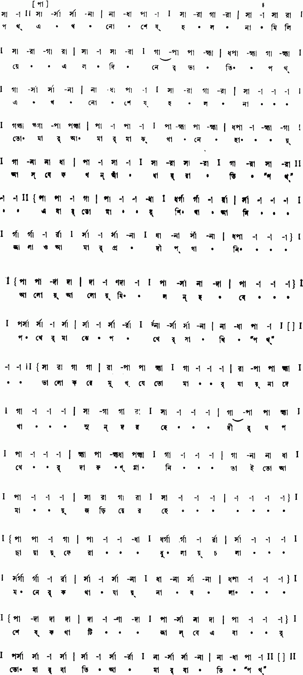 Notation poth ekhono shes holo na