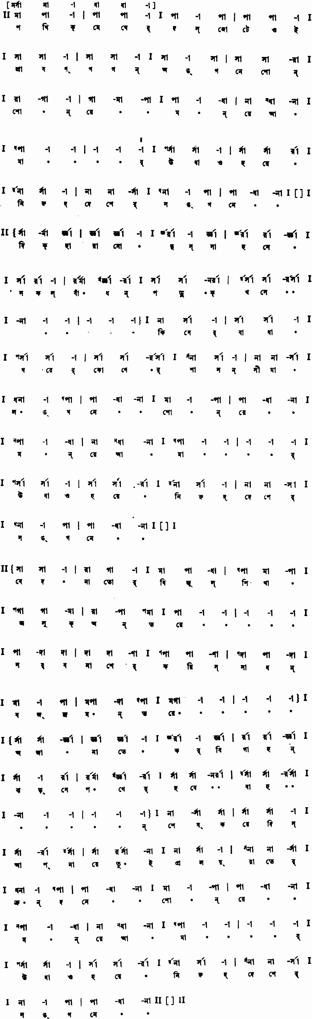 Notation pothik megher dol