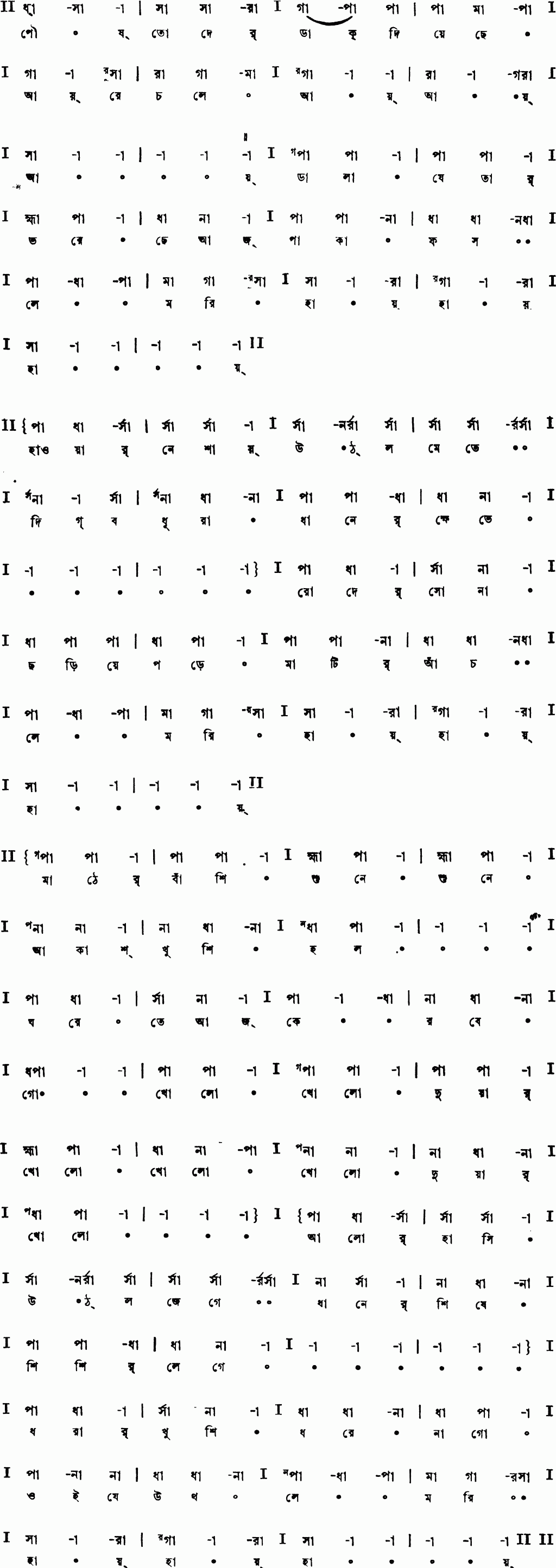 Notation pous toder dak diyechhe