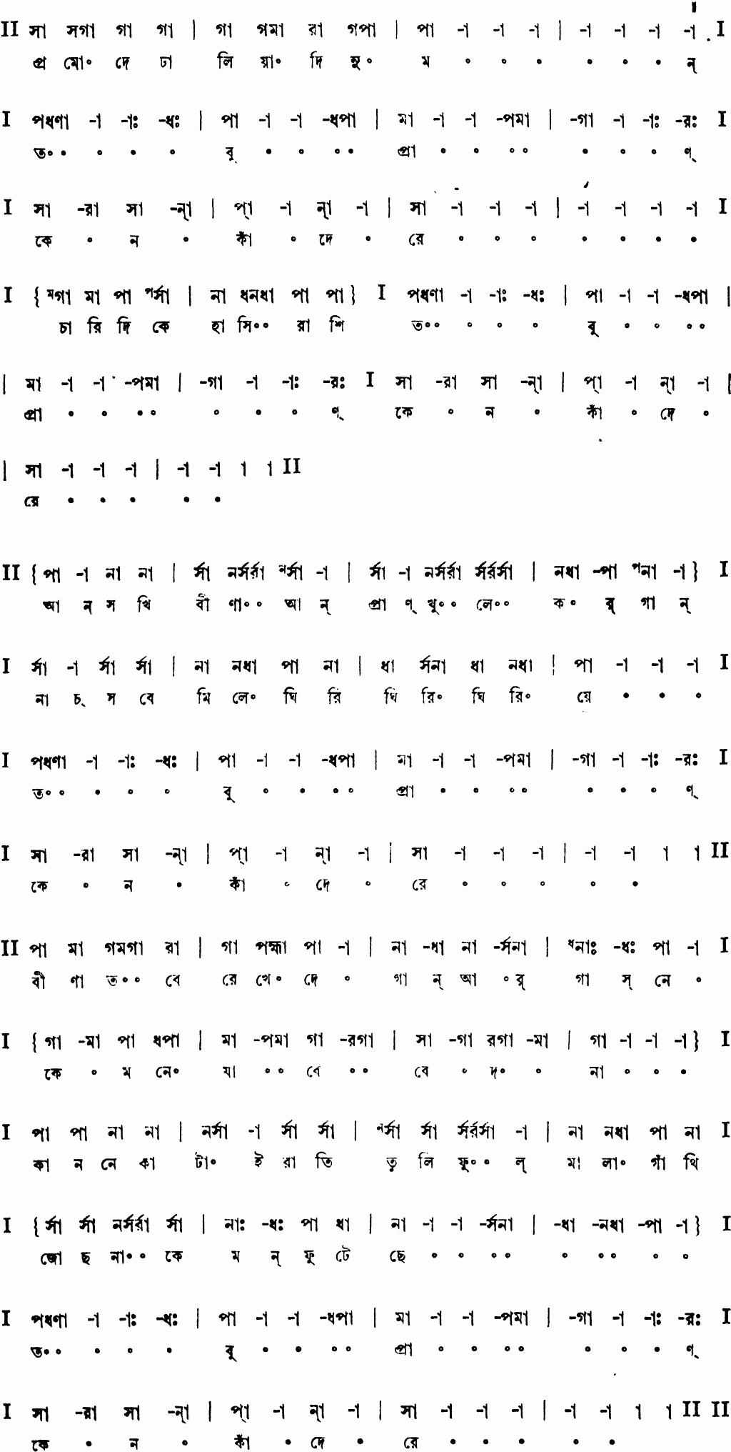 Notation pramode dhaliya dinu