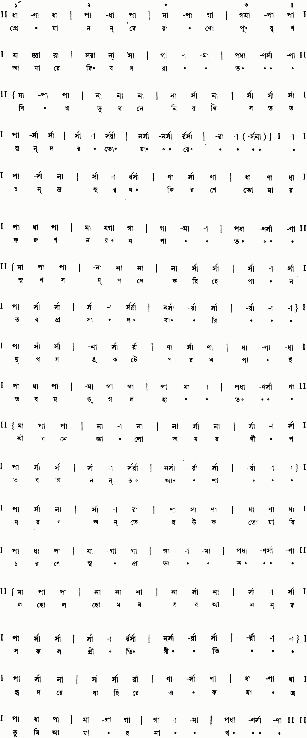 Notation premanande rakho purno