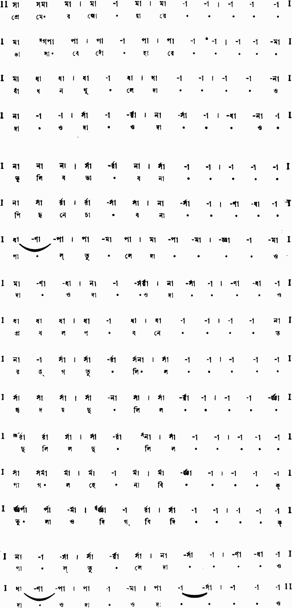 Notation premer joare bhasabe