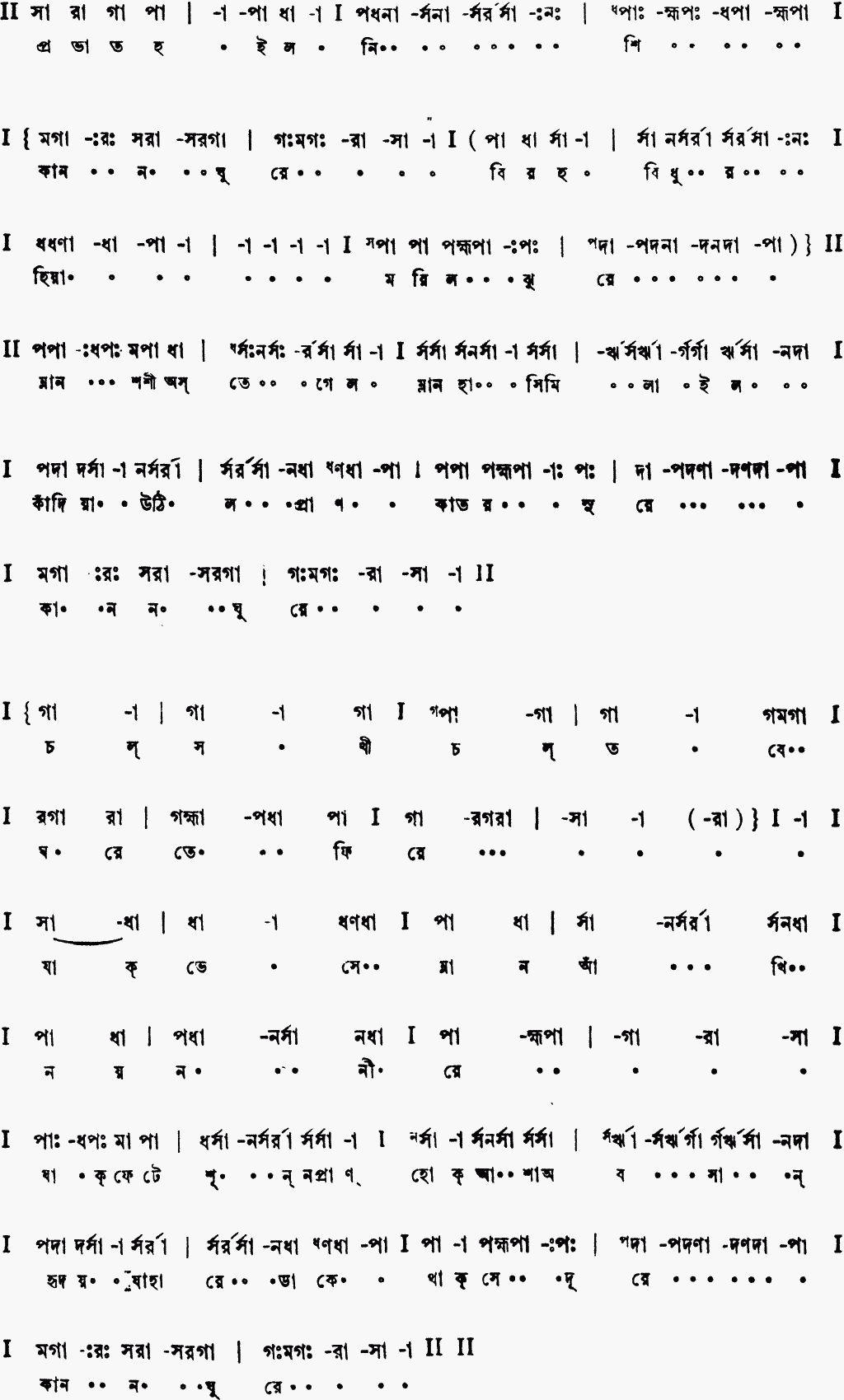 Notation probhat hoilo nishi