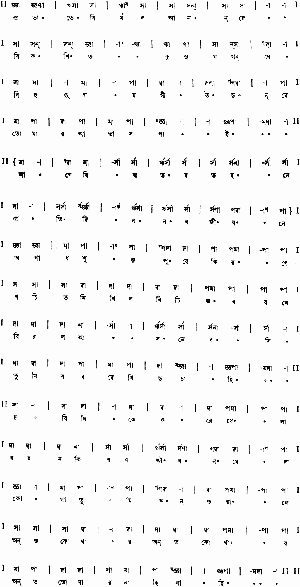 Notation probhate bimalo anande