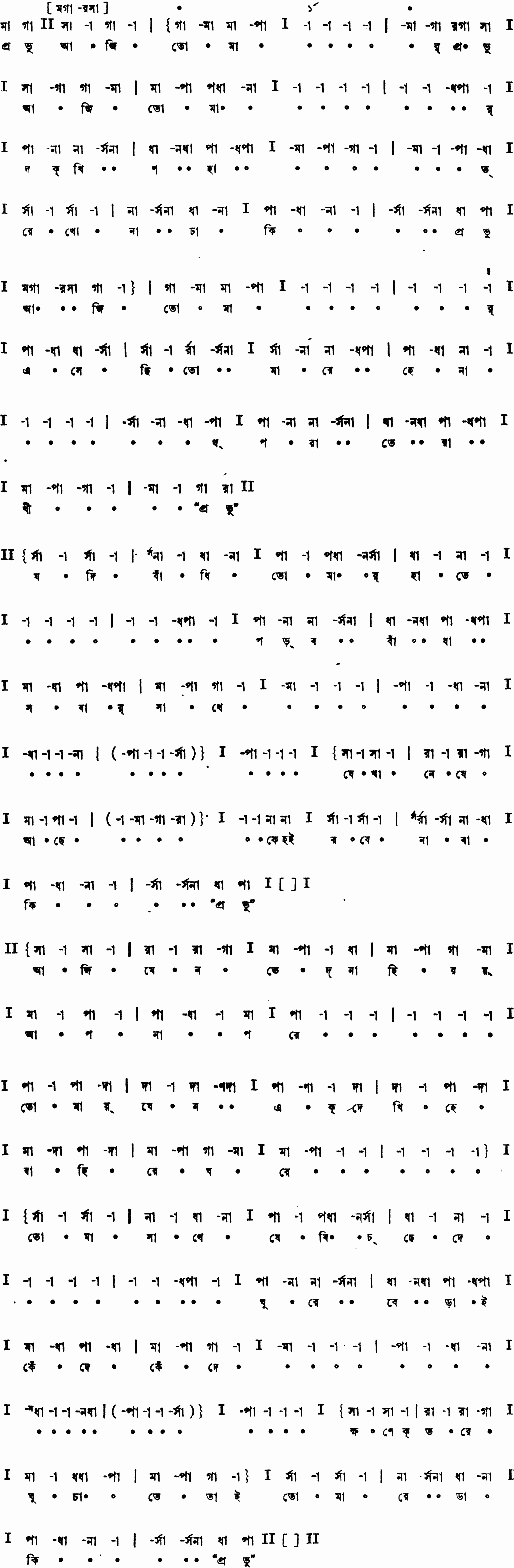 Notation probhu aji tomar dokhin