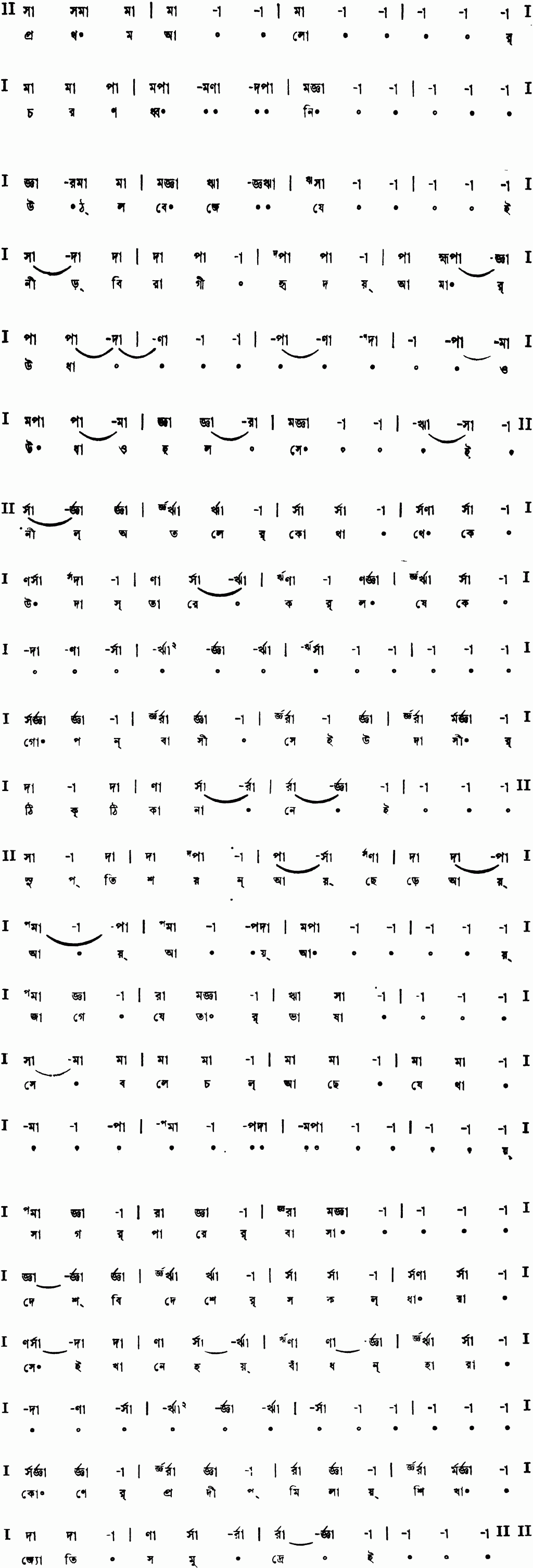 Notation prothom alor charanodhwani