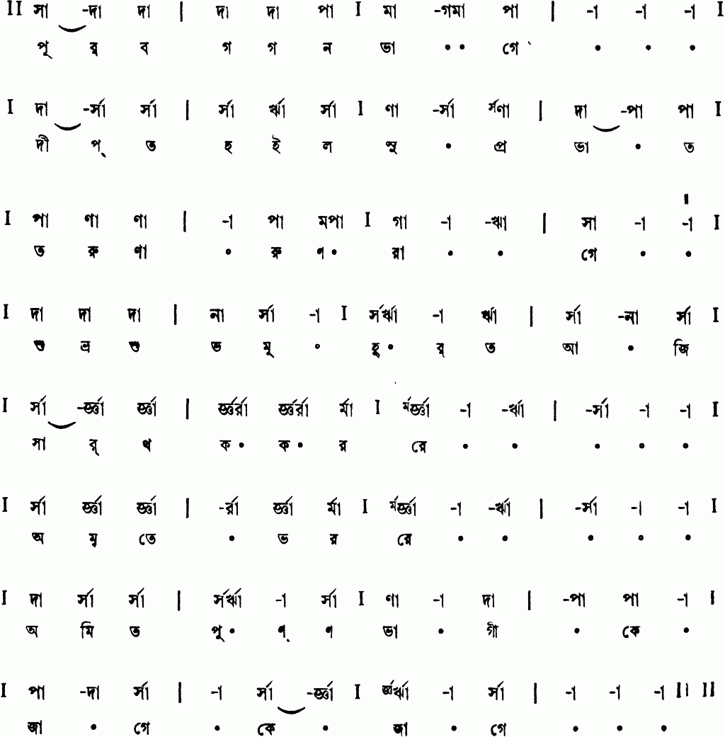 Notation purbogagonbhage dipto