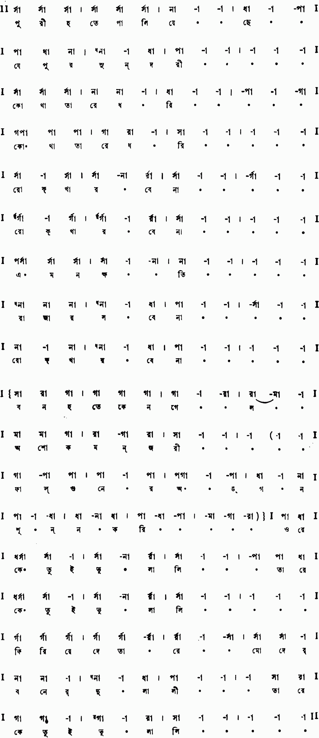 Notation puri hote paliyechhe