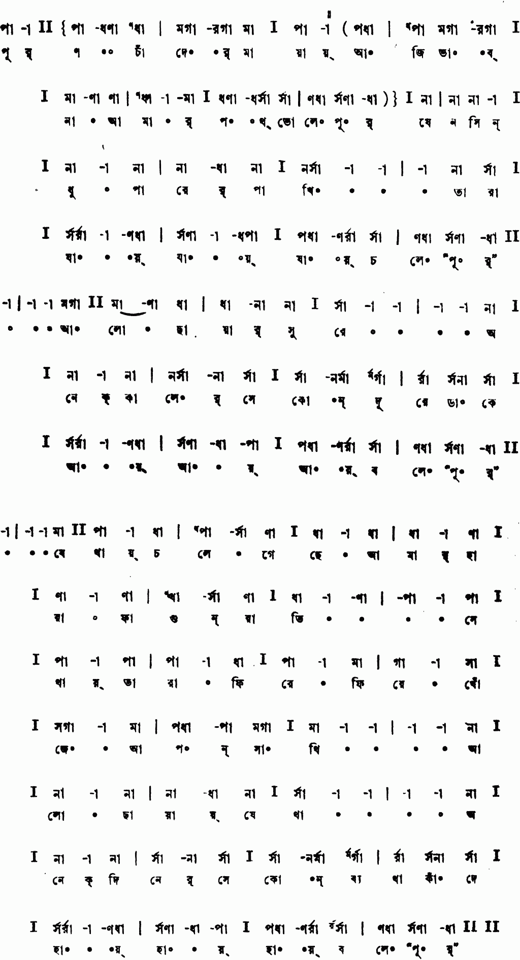 Notation purnochader mayay aji