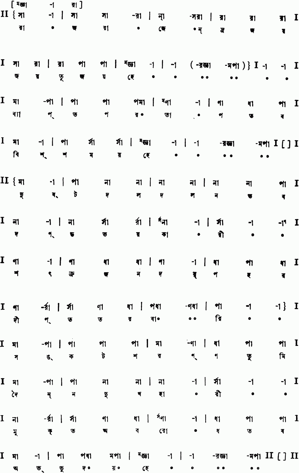 Notation rajrajendra joy jayatu