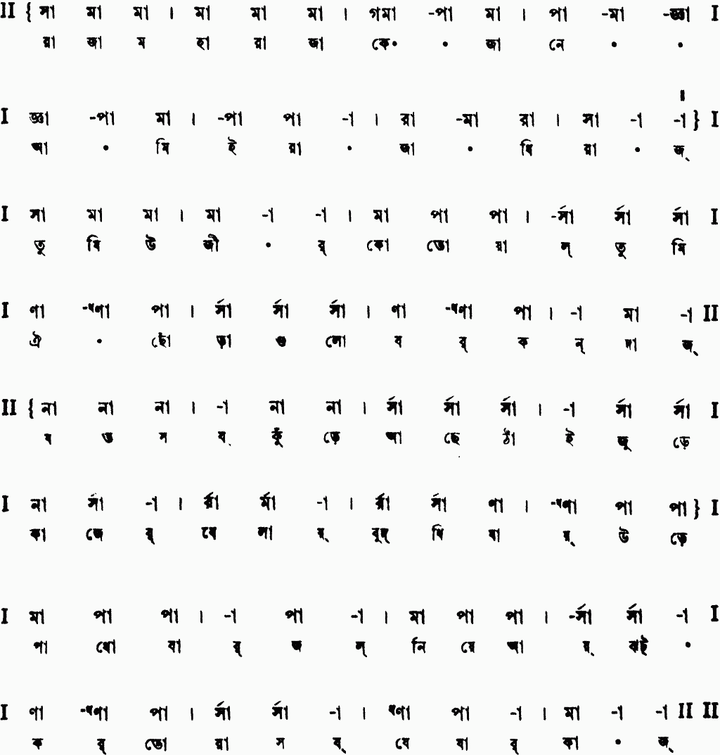 Notation raja maharaja ke jane