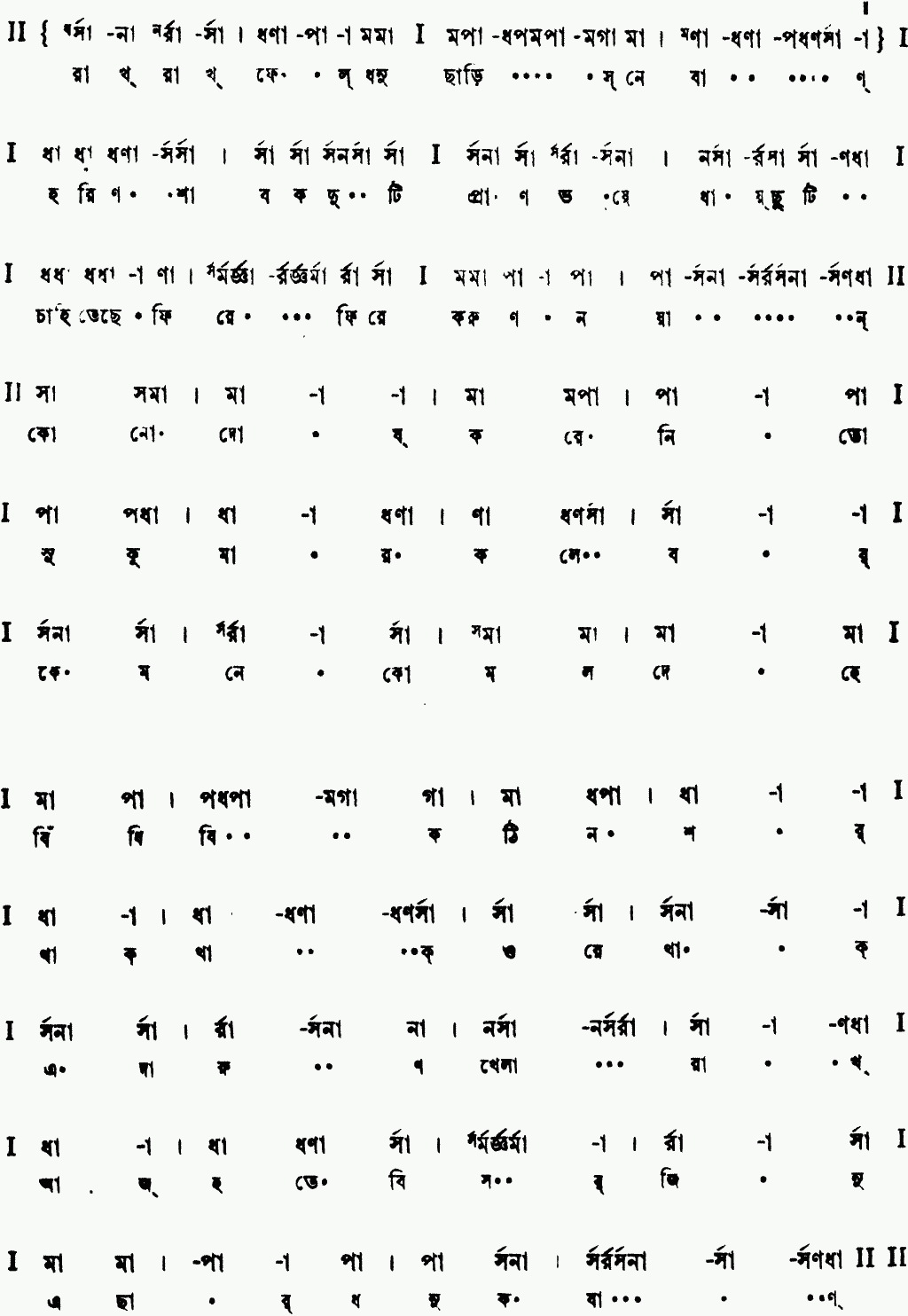 Notation rakh rakh phal dhonu
