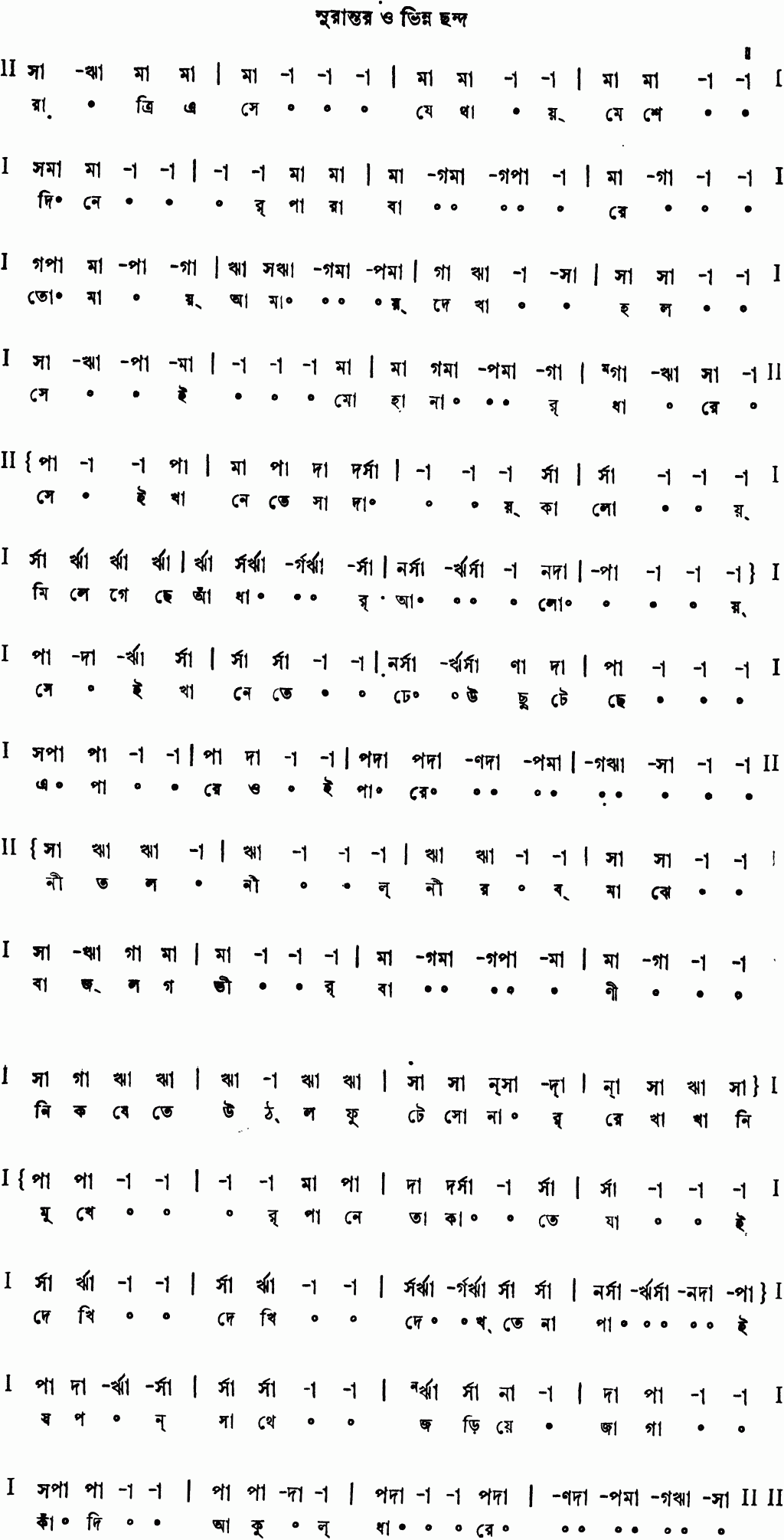 Alternate notation ratri ese jethay meshe