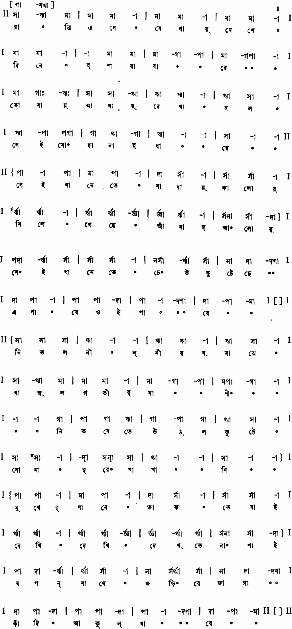 Notation ratri ese jethay meshe