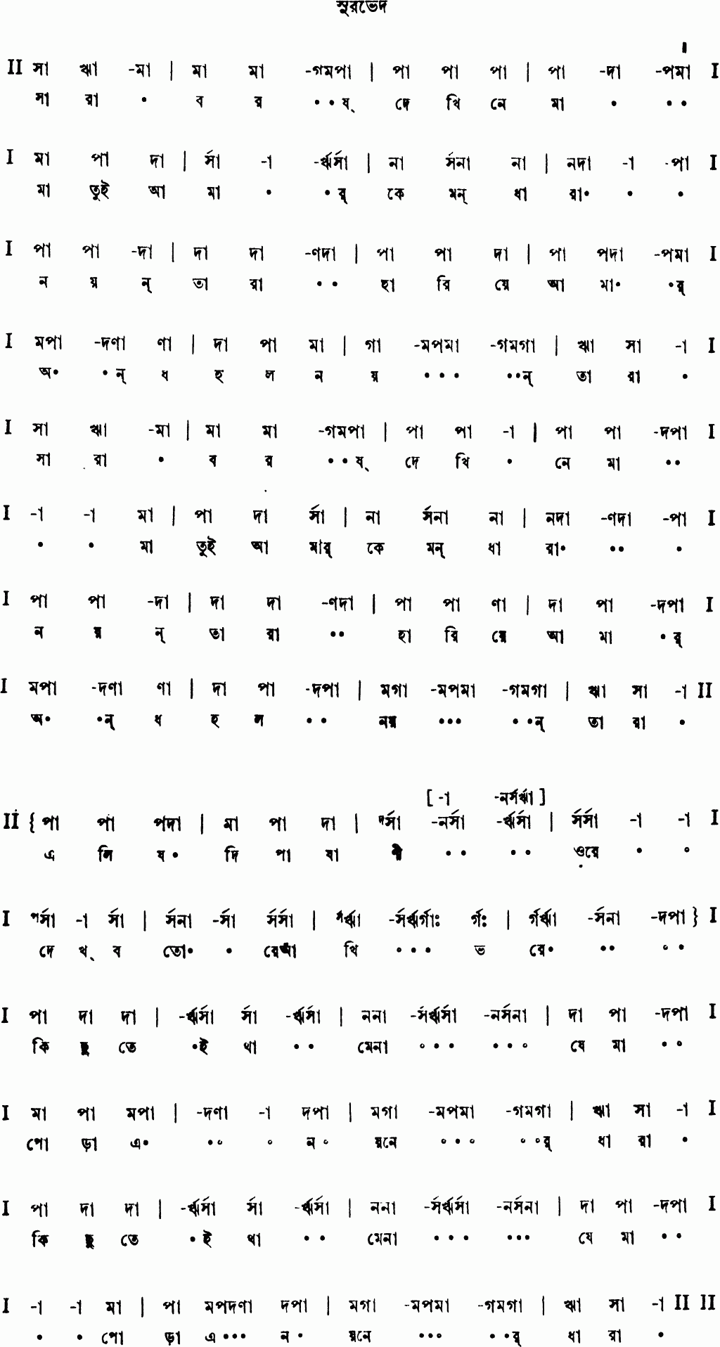 Alternate notation sara baros dekhi ne ma