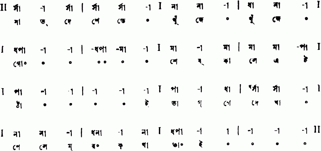Notation sat deshete khuje