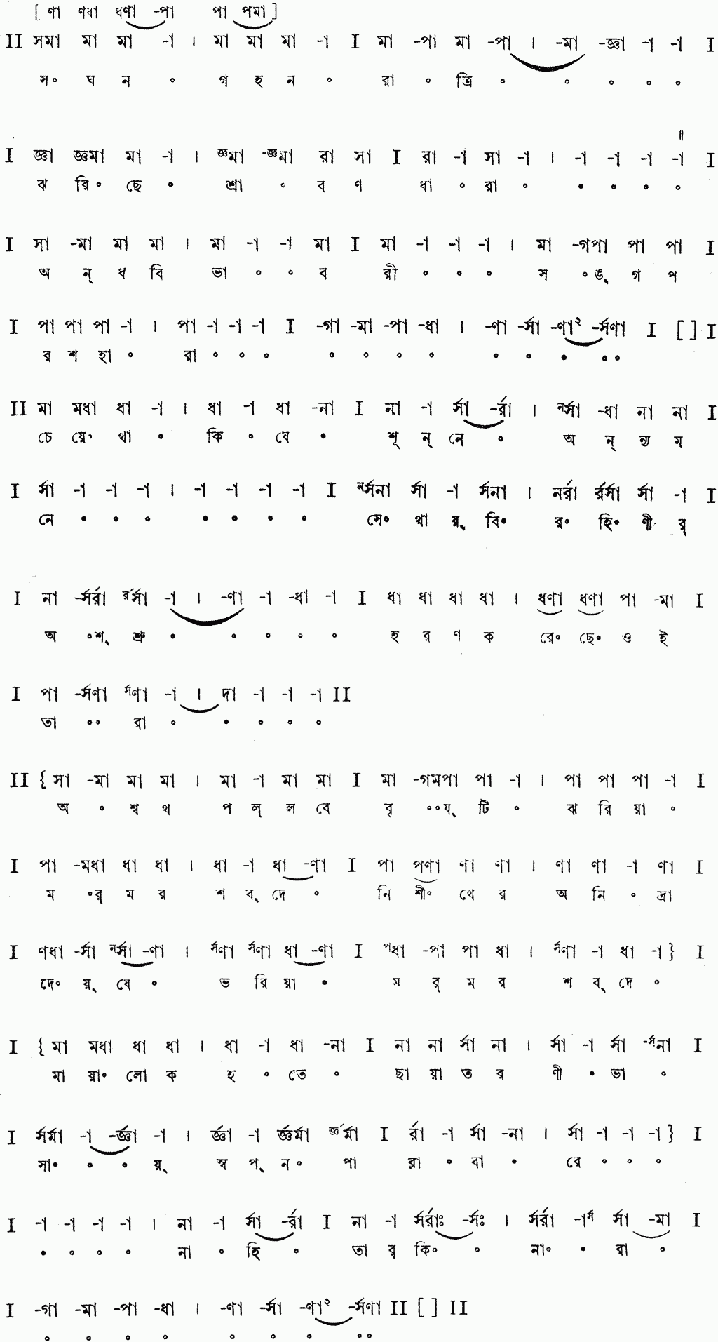 Notation saghana gahana ratri