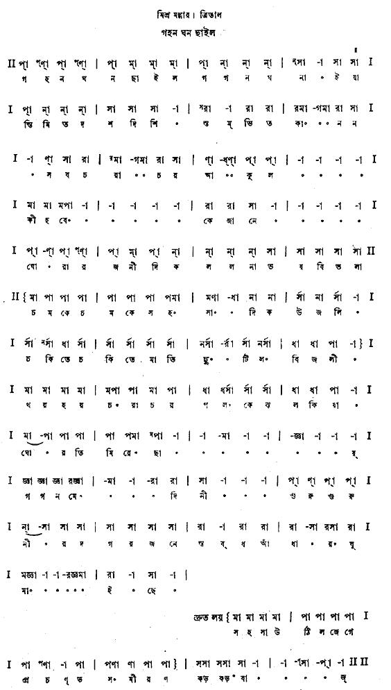 Notation saghana ghana chhailo
