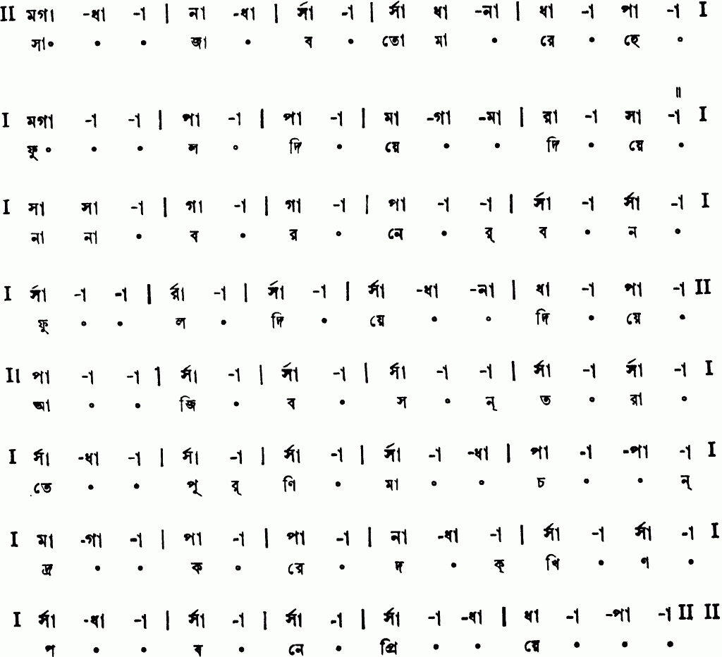 Notation sajabo tomare he