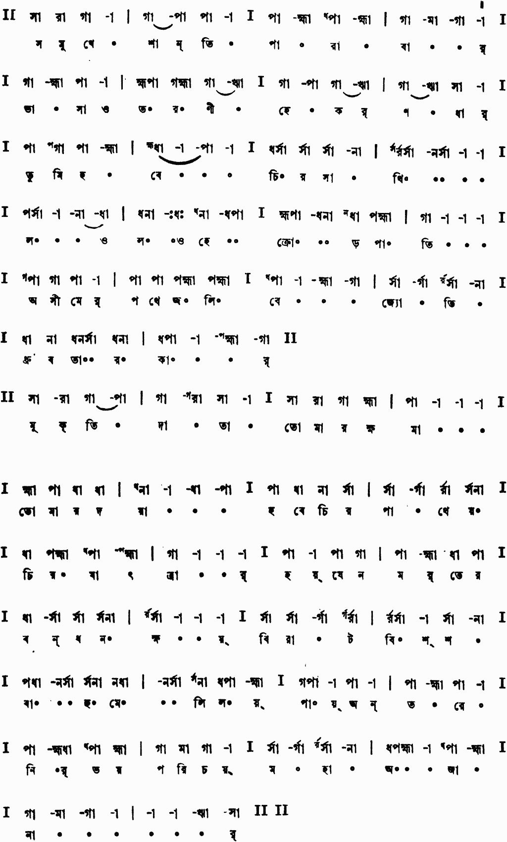 Notation samukhe shantiparabar