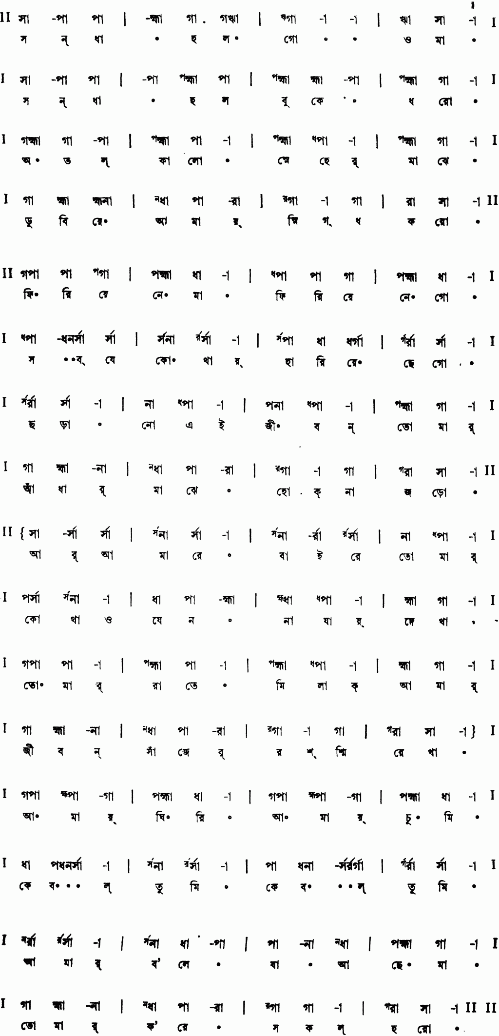 Notation sandhya holo go