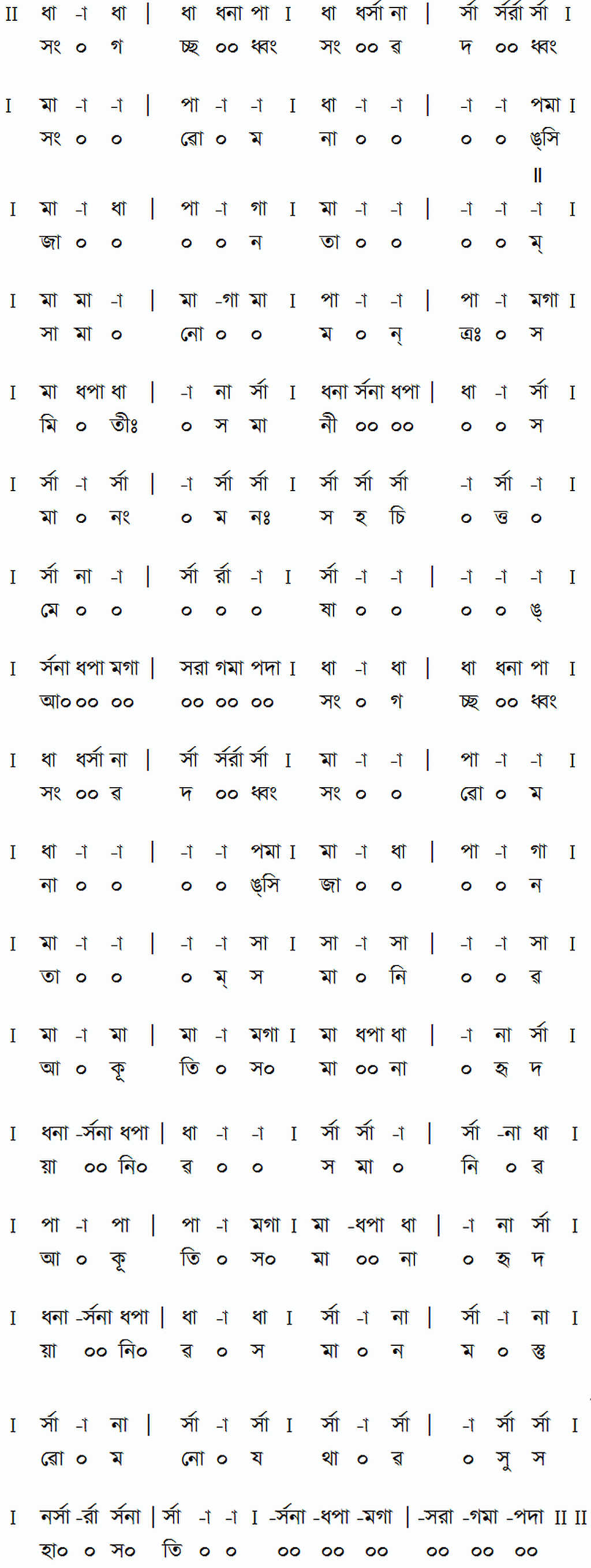 Notation sangachhadhwam sanbadadhwam