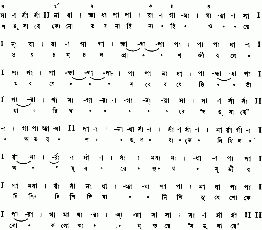 Notation sangsare kono bhoy nahi