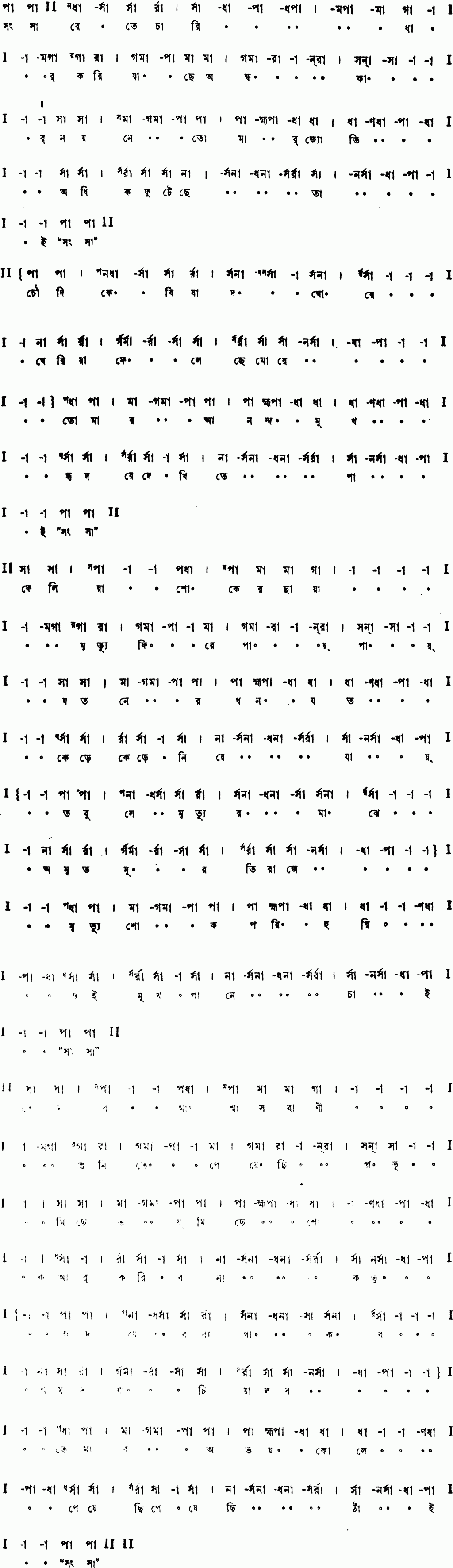 Notation sangsarete chari dhar