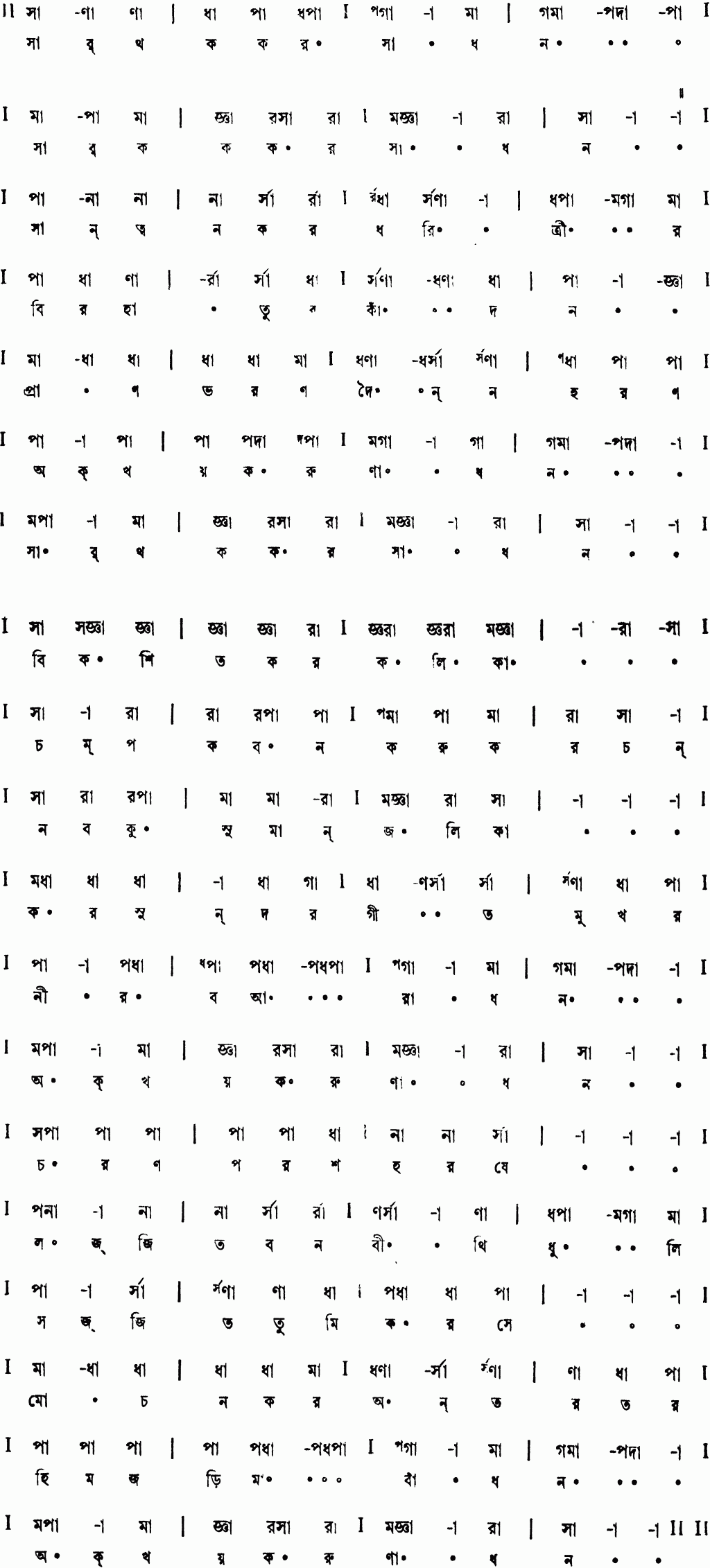 Notation sarthak karo sadhan