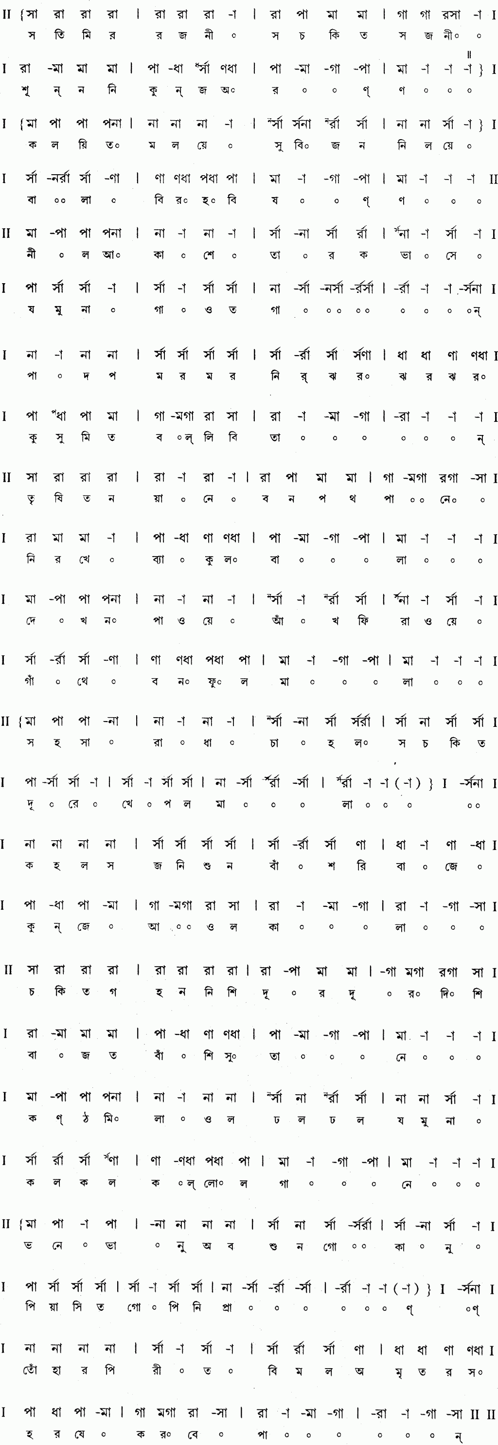 Notation satimir rajani sachakito