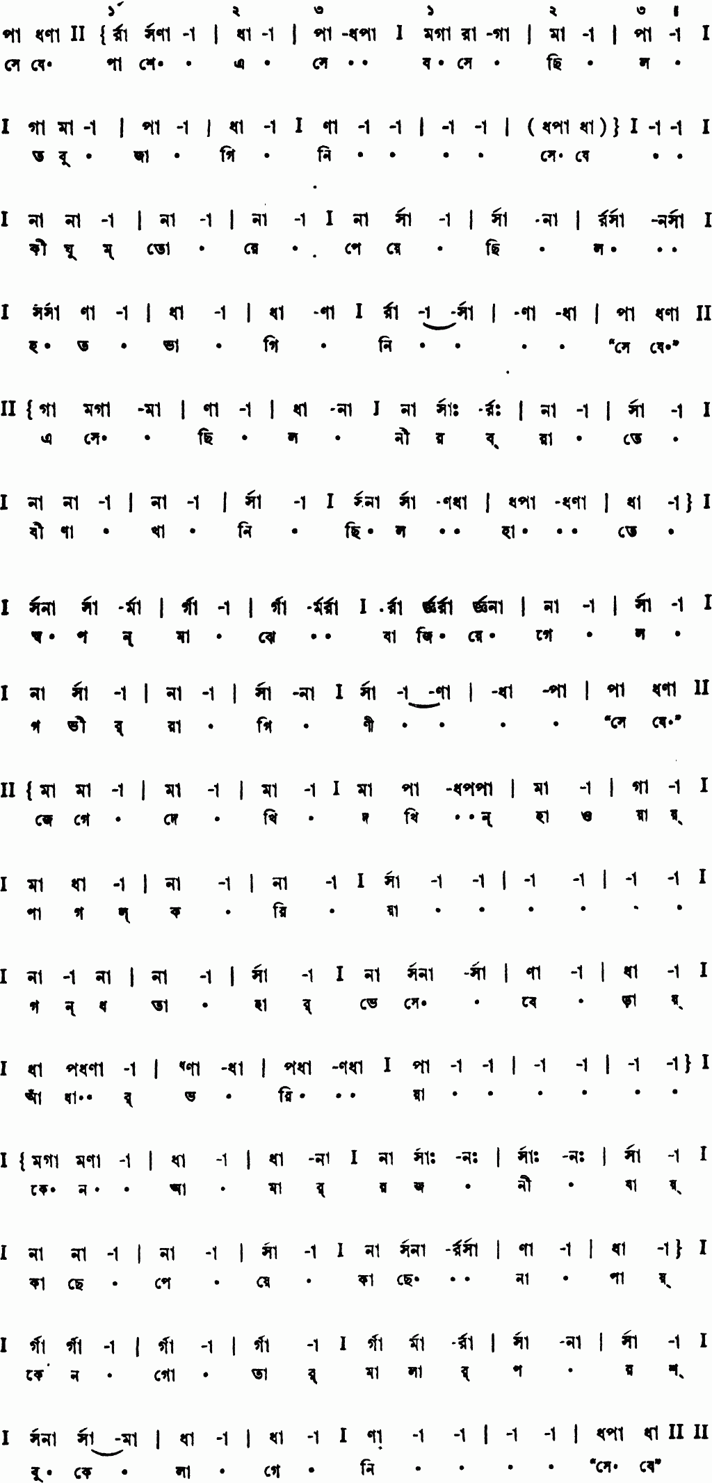 Notation se je pashe ese