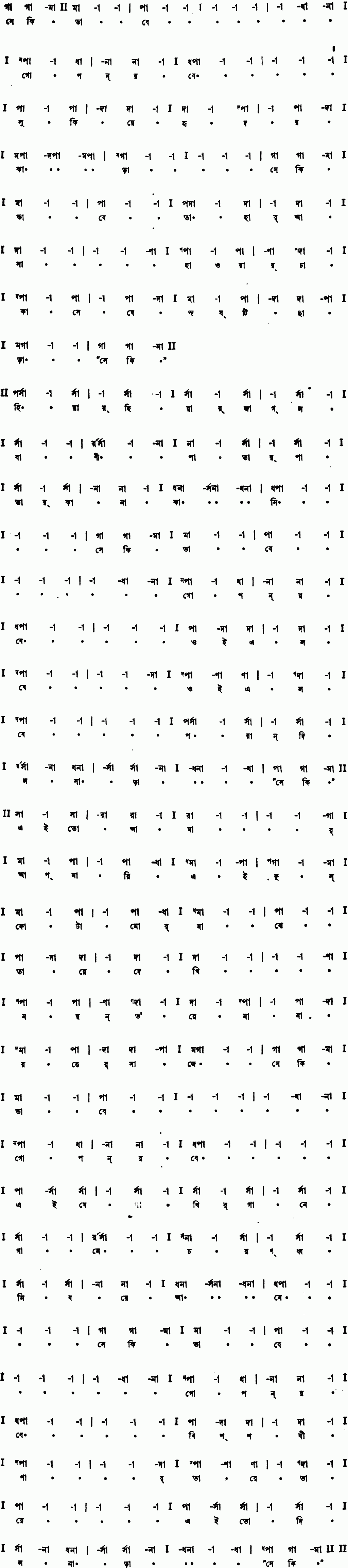 Notation se ki bhabe gopan robe