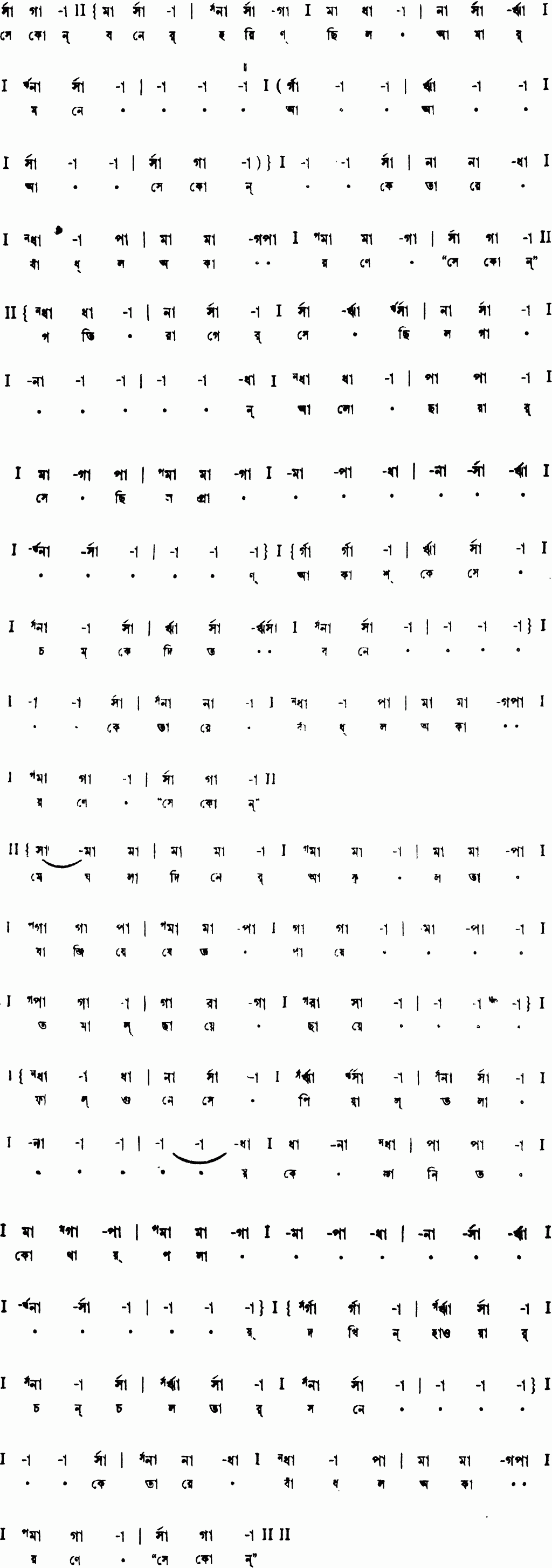 Notation se kon boner horin