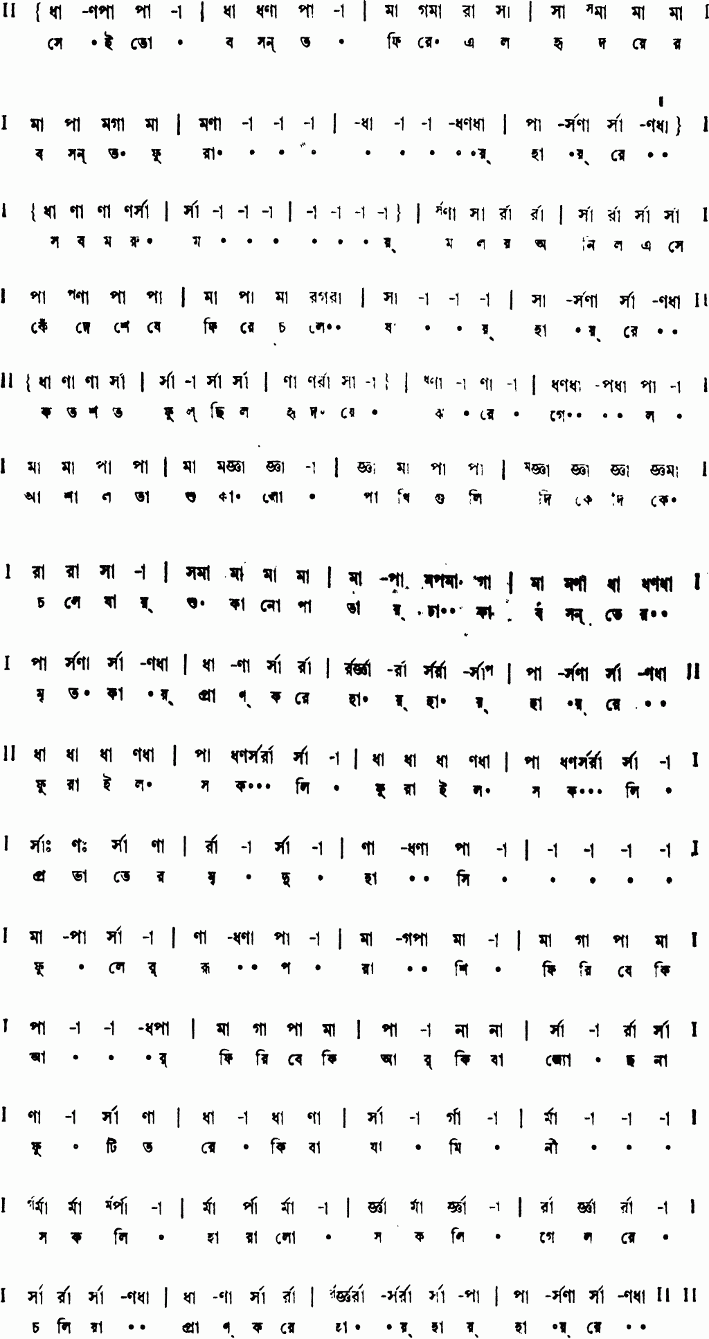 Notation sei to basanta phire elo